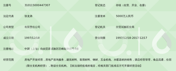 上海嘉屯房地產開發經營