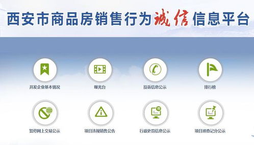 我在西安買了套公寓,然后...