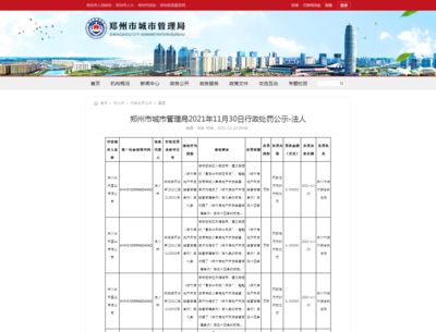 富田城九鼎華府開發商鄭州興和置業因違規從事房地產開發經營 被罰17萬元