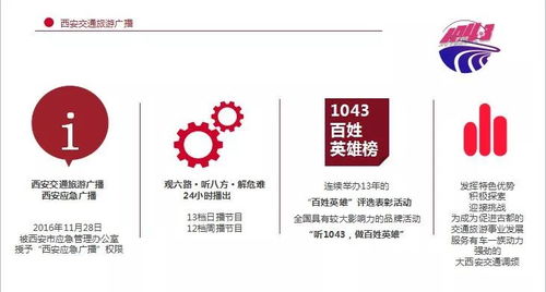 打造 央地合作 新典范丨央廣傳媒發展總公司與西安廣電產業集團 臺 戰略合作正式簽約