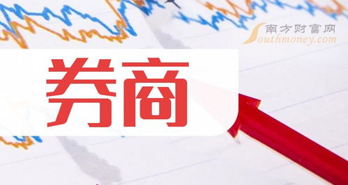 建議收藏 a股券商概念股整理 2 8