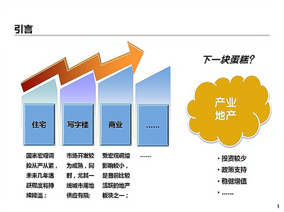 從開發(fā)到銷售,單一經(jīng)營讓你的房地產(chǎn)投資項目如魚得水