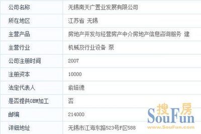 獨家:賣場新招"合作建房" 業主聯名上訴白熱化裂變