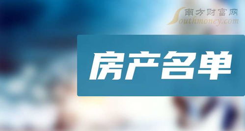 收藏 房產概念股分類盤點 名單 2024 9 30