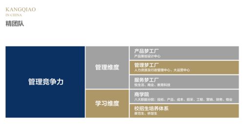 品質(zhì)筑家 實力見證 康橋集團榮膺 2021中國房地產(chǎn)綜合實力百強 發(fā)展?jié)摿κ畯? />
</span>
<span id=