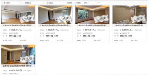 撐不住了 上海多家房企名下資產(chǎn)被拍賣