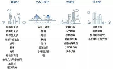 韓國年輕人在首爾買房,到底要多少年?