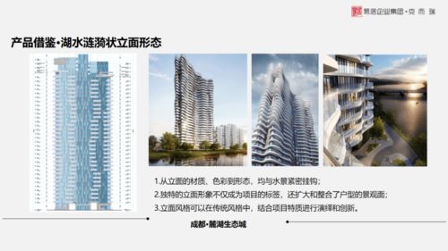 常德市2020年10月房地產市場運營監測報告
