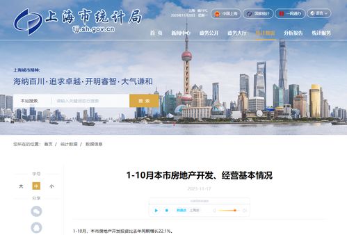 10月上海市房地產開發投資同比增長22.1%，房地產開發與經營態勢分析